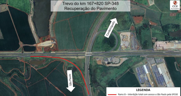 SP-310: Obras no Trevo KM 167