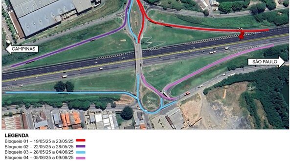 CCR AutoBan irá realizar obras no dispositivo do km 71, em Louveira, na Rodovia Anhanguera
